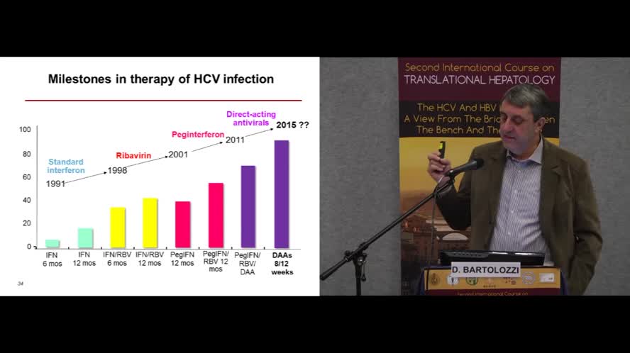 Il peso della coinfezione con HIV 