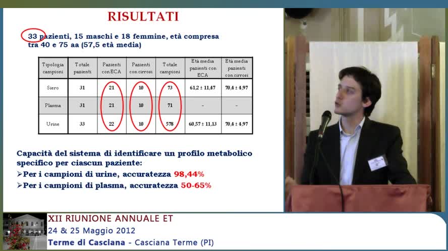 Analisi metabolomica con spettroscopia 1h-nmr per la diagnosi non invasiva di cirrosi epatica in pazienti con infezione cronica da hcv