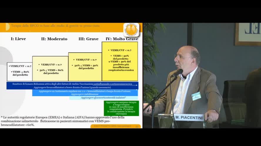 Quadri clinici e terapia classificazione GOLD o fenotipica
