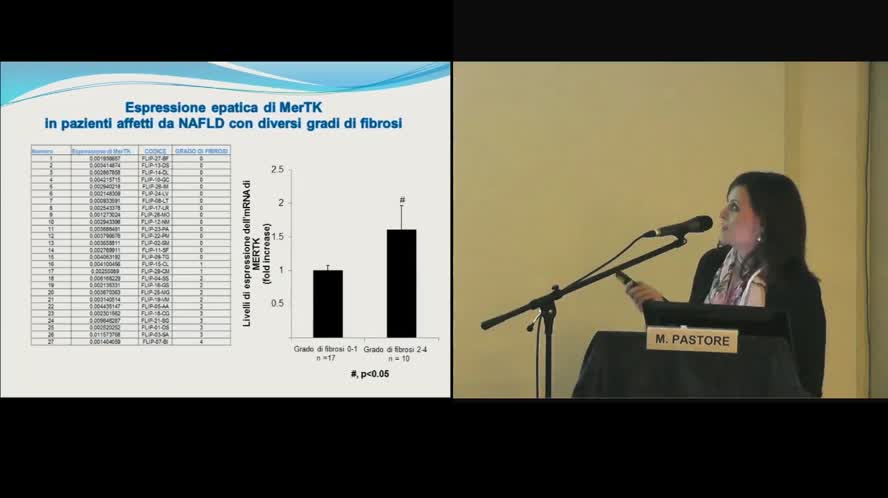 Ruolo del proto-oncogene MerTK nella modulazione della fibrosi epatica in corso di NAFLD