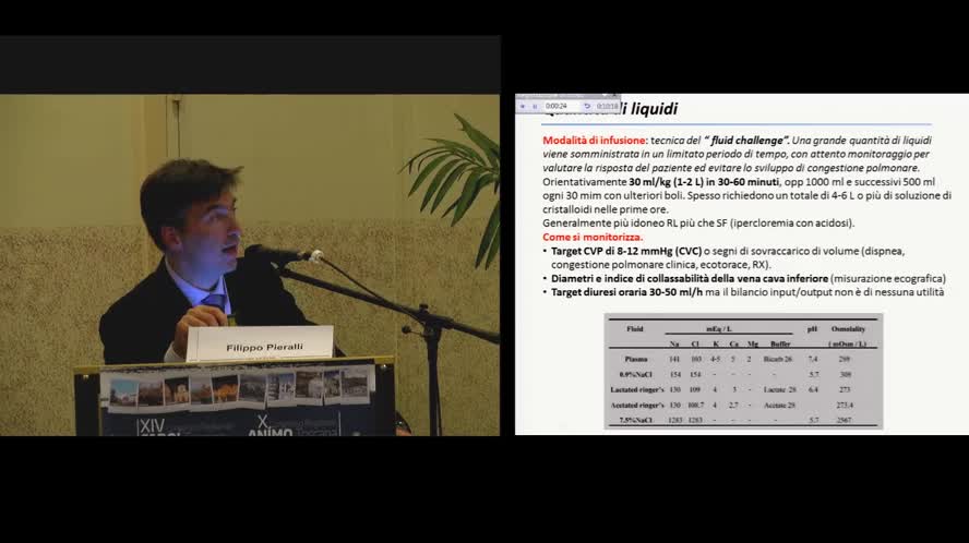 Sepsi severa e shock settico: qualcosa è cambiato?