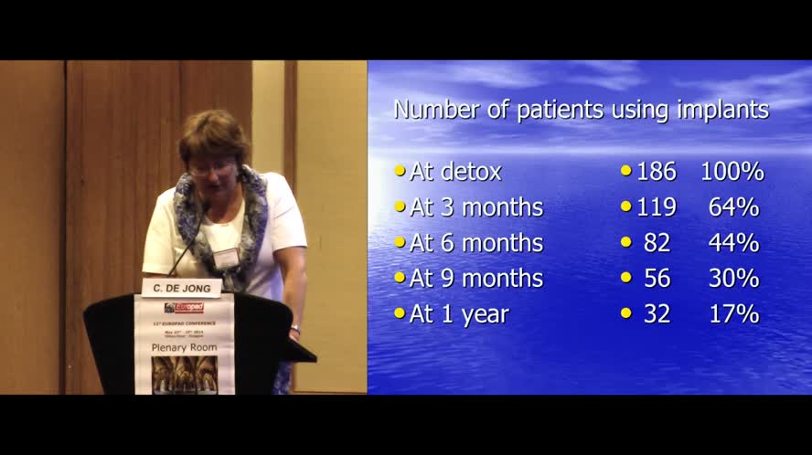 Subcutaneous Naltrexone Implants for Relapse Prevention after Opiate Detoxification: A One Year de Follow up Study