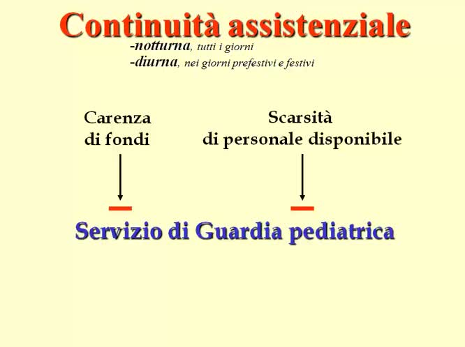 La continuita assistenziale: quale modello per la pediatria