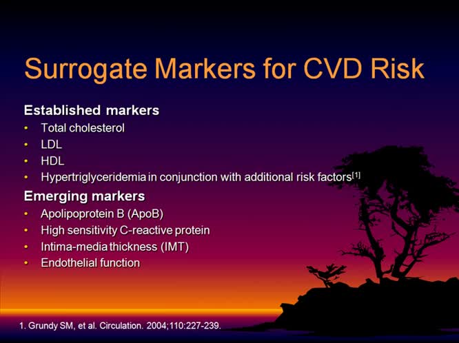 La Prevenzione della Recidiva del Danno