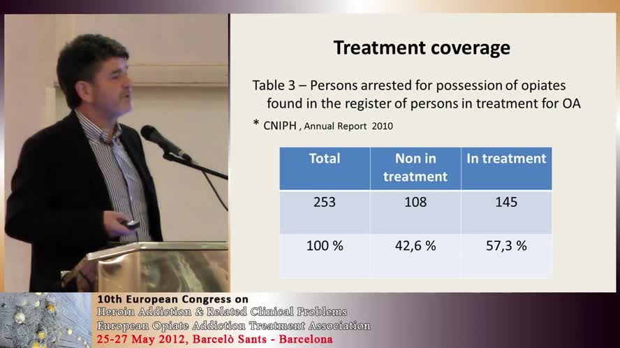 Twenty years of OMT in Croatia - no threshold, decentralized and successful