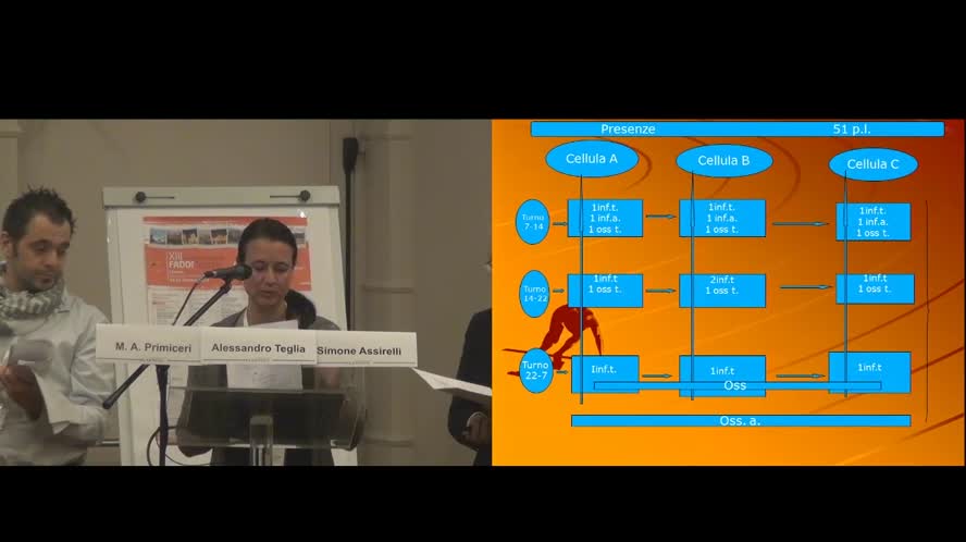 L'intensità di cura come modello multiprofessionale e multidisciplinare per la gestione della personalizzazione dell'assistenza: il modello assistenziale, le competenze, l'integrazione e l'innovazione nell'esperienza dell'area medica dell'ospedale di Piom