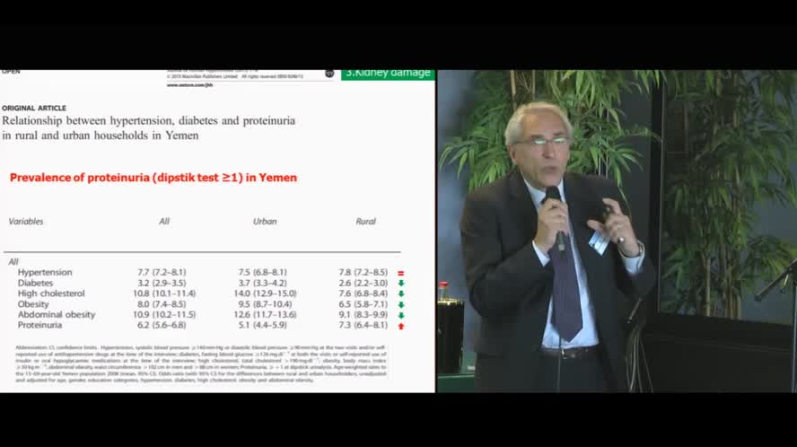 Il danno d'organo nell'ipertensione arteriosa