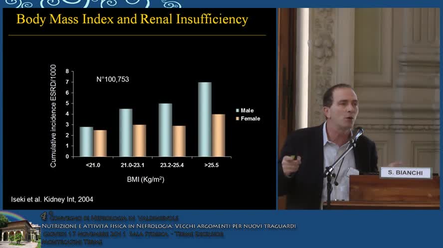 Il nefropatico cronico