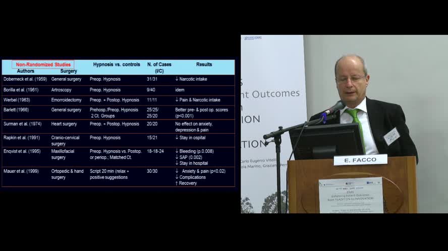 From counseling to perioperative treatment Medical Hypnosis