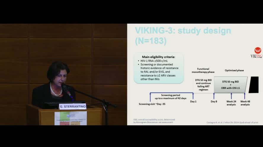 Paziente in Fallimento virologico a 4-5 classi