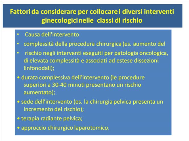 Il parere del ginecologo