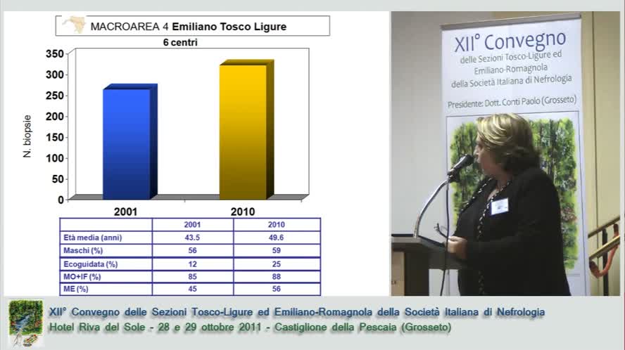 Registro interregionale unificato biopsie renali