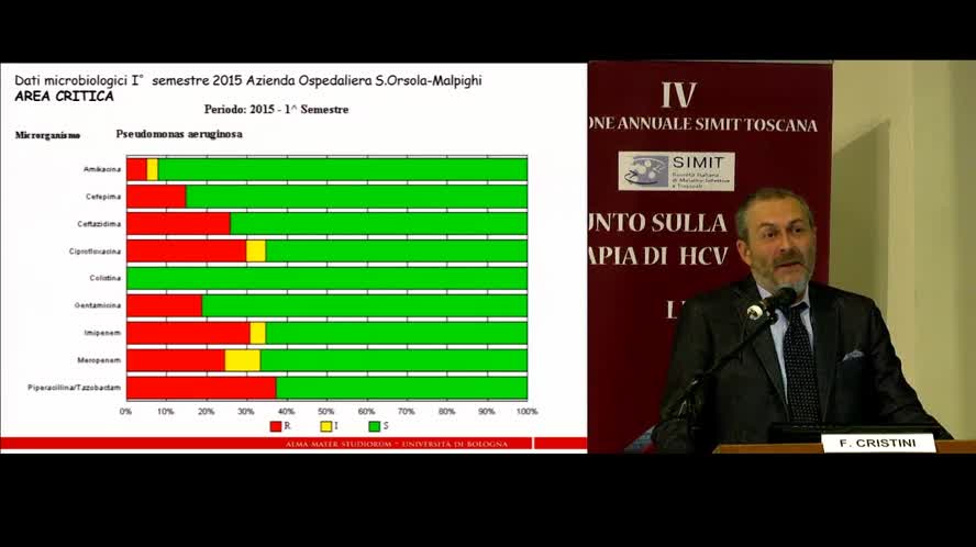 La terapia antimicrobica della sepsi nell'era dell'antibioticoresistenza