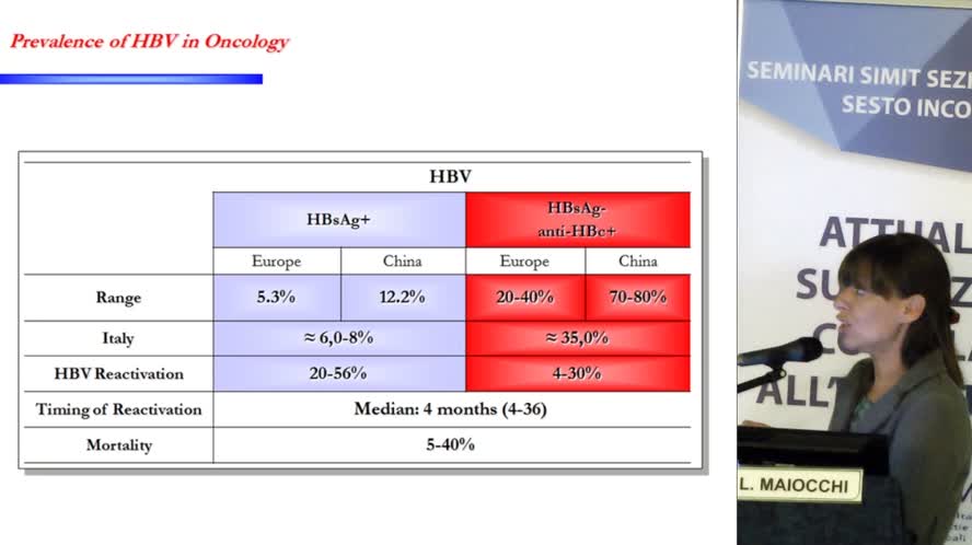 Infezioni da HBV e trattamenti immunosoppressivi