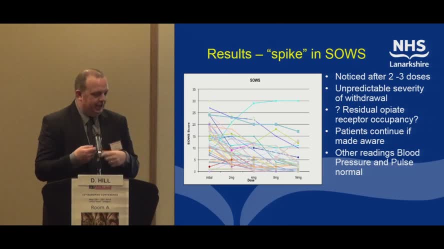 High Dose Transfers to Suboxone from Greater Than 30mg Daily of Methadone