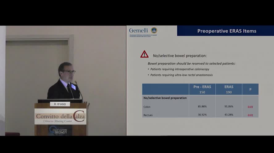 ERAS program for colon surgery