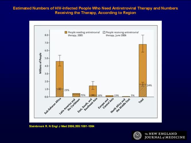 Ricerca e sviluppo di nuovi antibiotici: tra etica ed economia