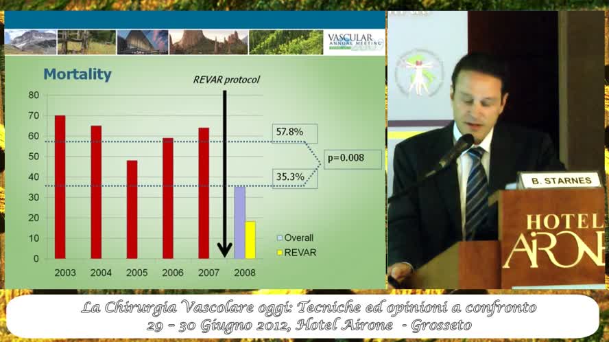 Implicazioni mediche, logistiche ed economiche dell'EVAR per aneurismi aortici rotti: stato dell'arte negli USA