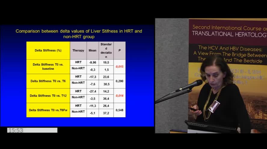 Sex and the anti-HCV therapy