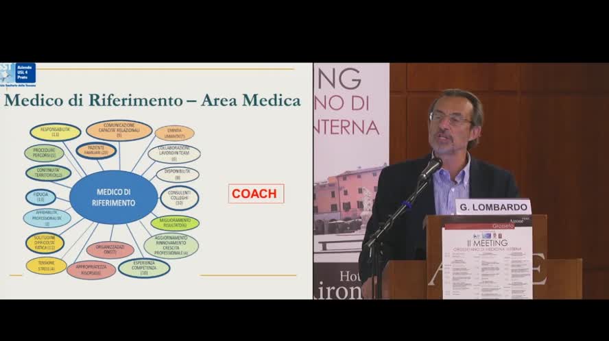 Il tutoraggio medico nell'ospedale per intensità di cura