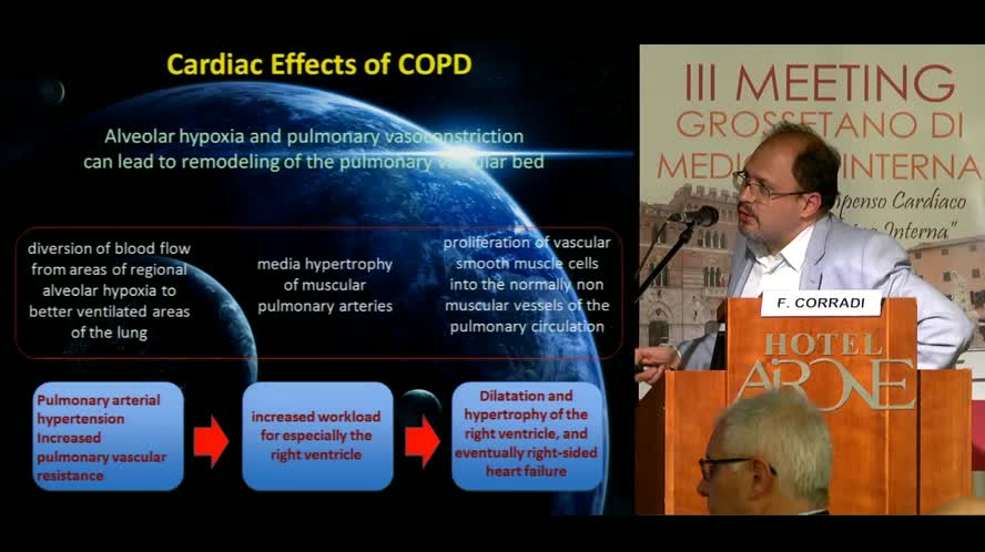 BPCO e Scompenso cardiaco: come orientarsi nel trattamento