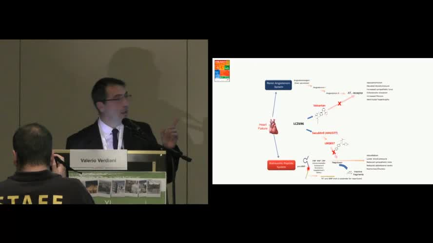 Scompenso cardiaco linee guida ESC 2016