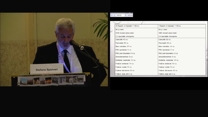 Questionario sul paziente chirurgico in Medicina dubbi e paure