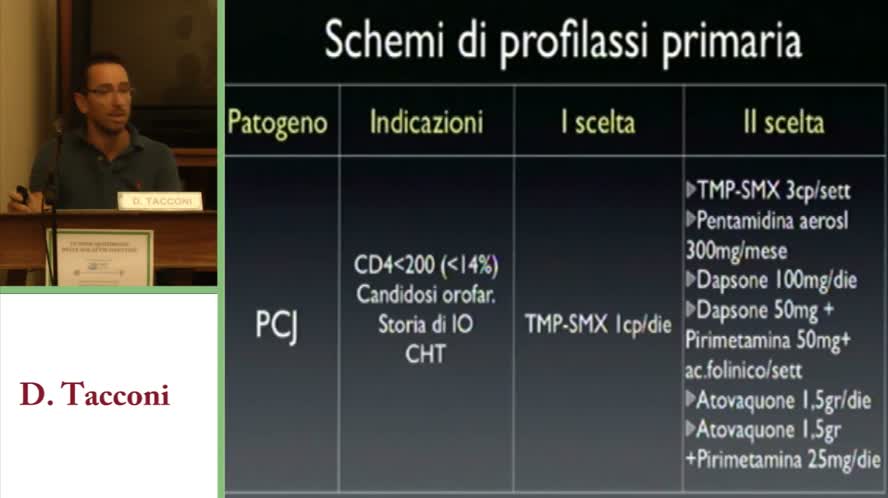Infezioni opportunistiche nell AIds oggi: la terapia