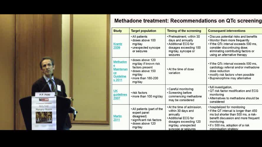 QTc Interval Screening for Cardiac Risk in Methadone Treatment of Opioid Dependence