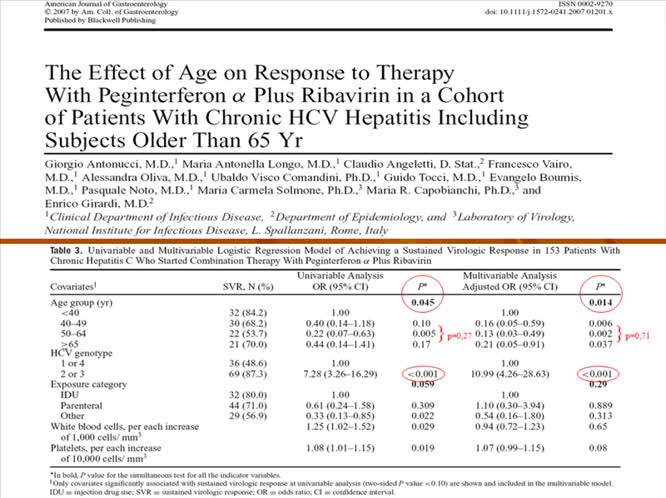  Giusto Smettere il Trattamento in Presenza di EC?