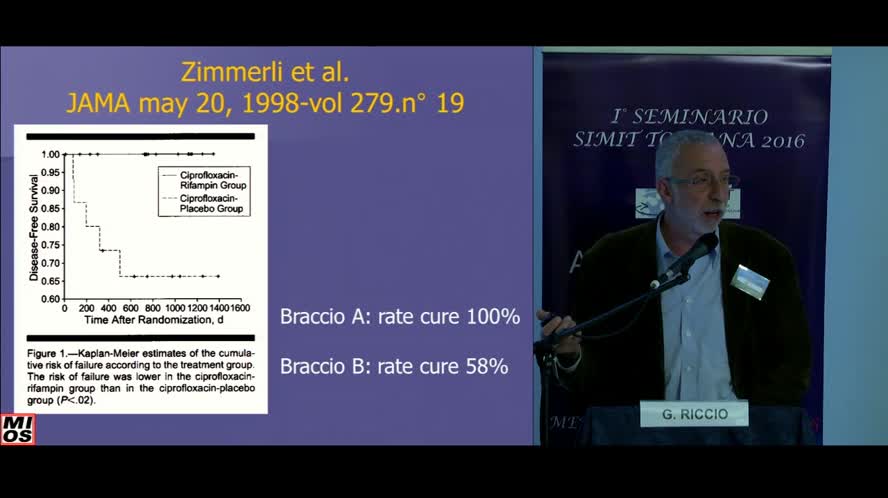 Strategie terapeutiche delle infezioni osteoarticolari