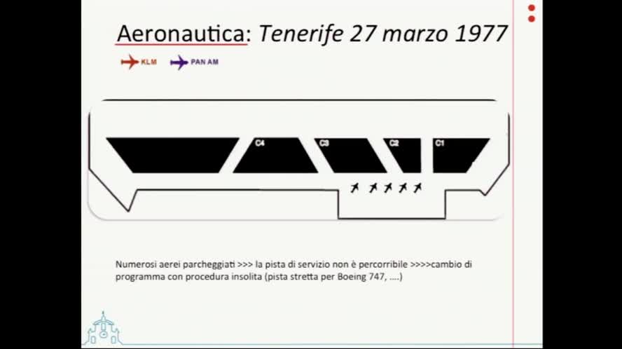 Errori in Medicina ed Aeronautica