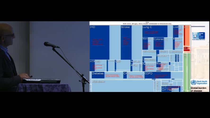 Malattie croniche, epidemiologia