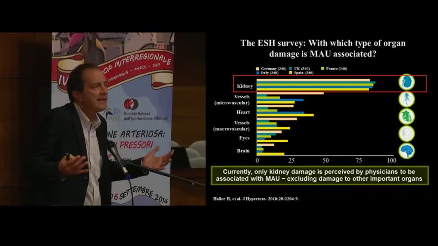 Il campanello di allarme della Microalbuminuria