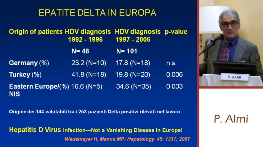 Epatite D il ritorno?