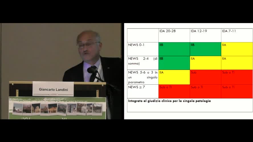  Appropriatezza nel dipartimento medico