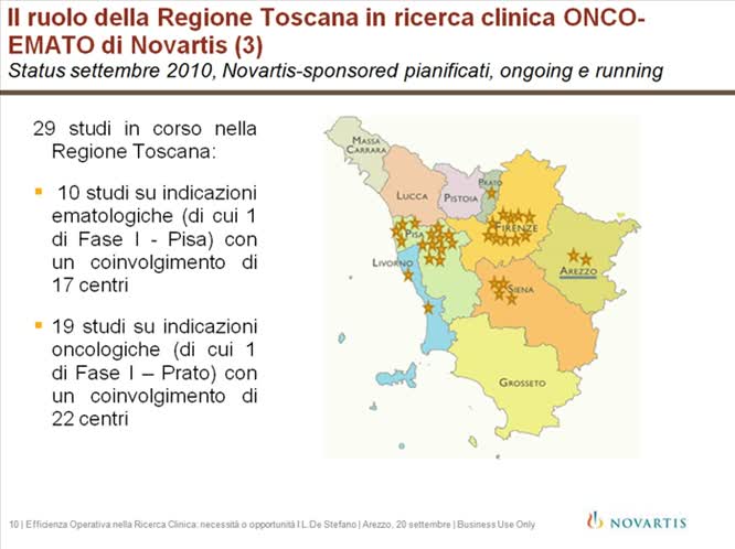 Efficienza Operativa nella Ricerca Clinica
