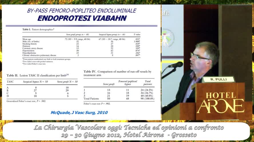 L'uso del viabahn nel trattamento della stenocclusione dell'arteria femorale superficiale
