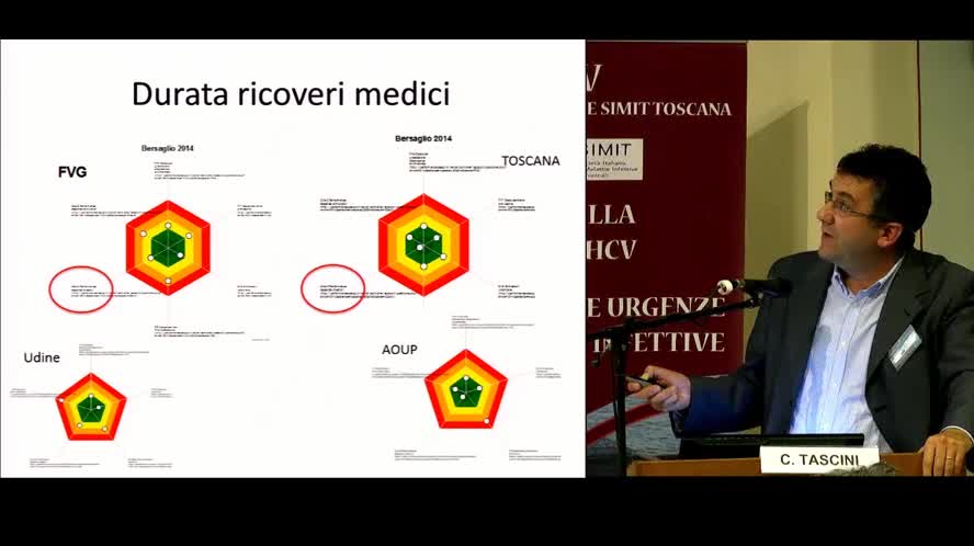 Le Infezioni da Candida in ambito internistico ed in terapia intensiva