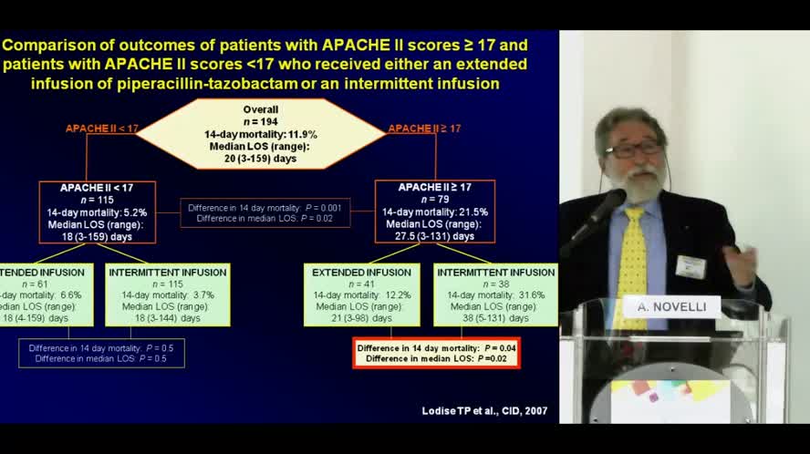 Nuovi e Vecchi Antibiotici nell’era dei patogeni "MDR" si può risparmiare?