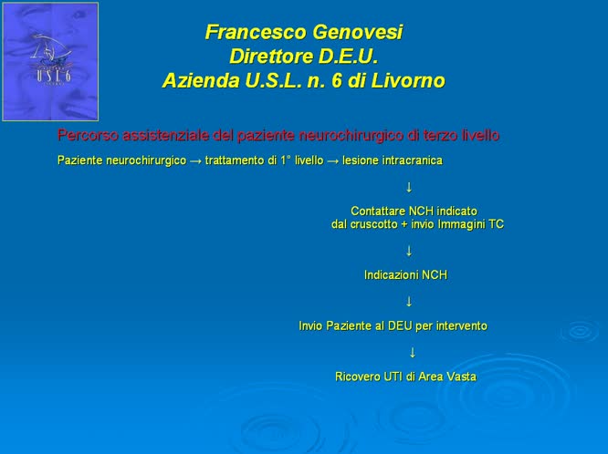 Illustrazione protocollo elaborato dal d