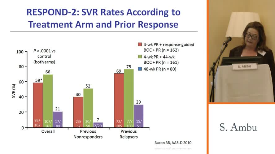 Che fare nel non responder HCV