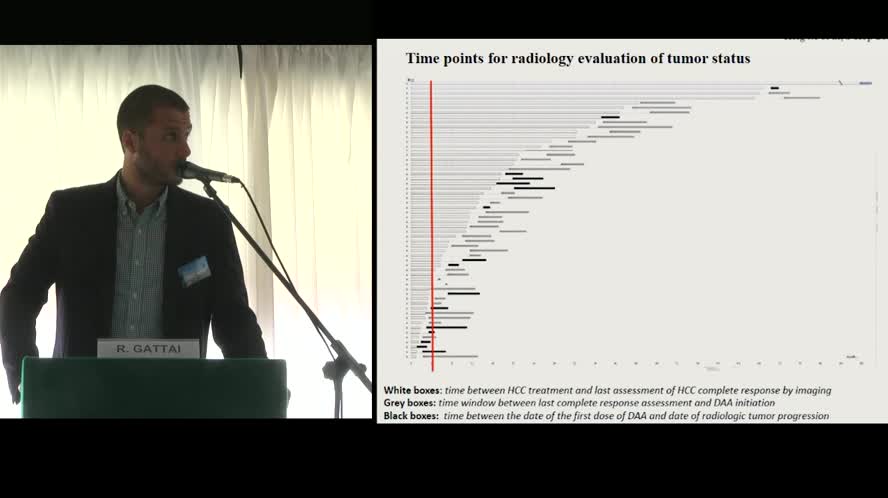 Co-infezione HBV-HCV: una relazione pericolosa