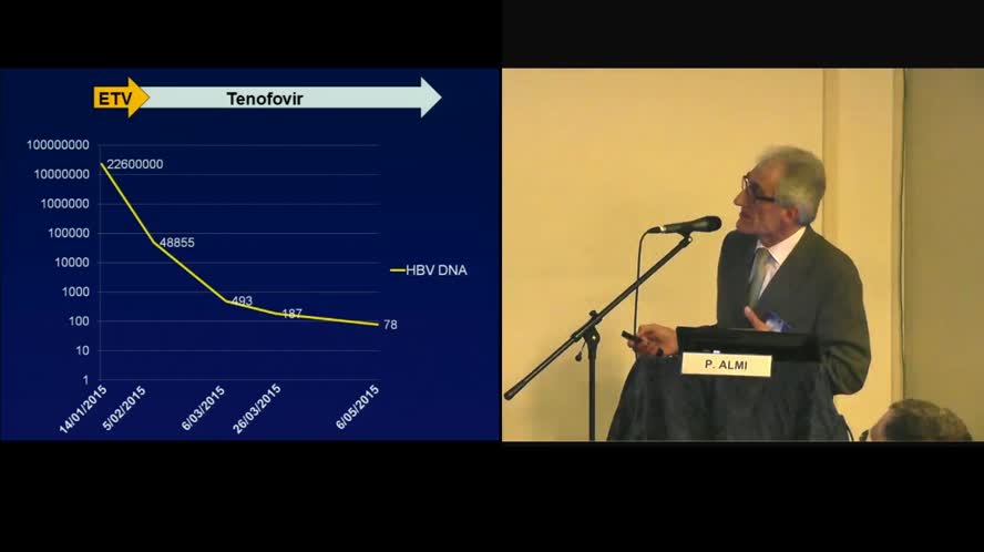 Riattivazione di epatite B