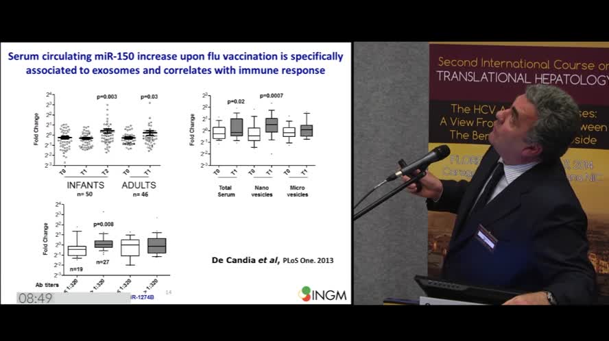 Assessment of new metrics of immune responses