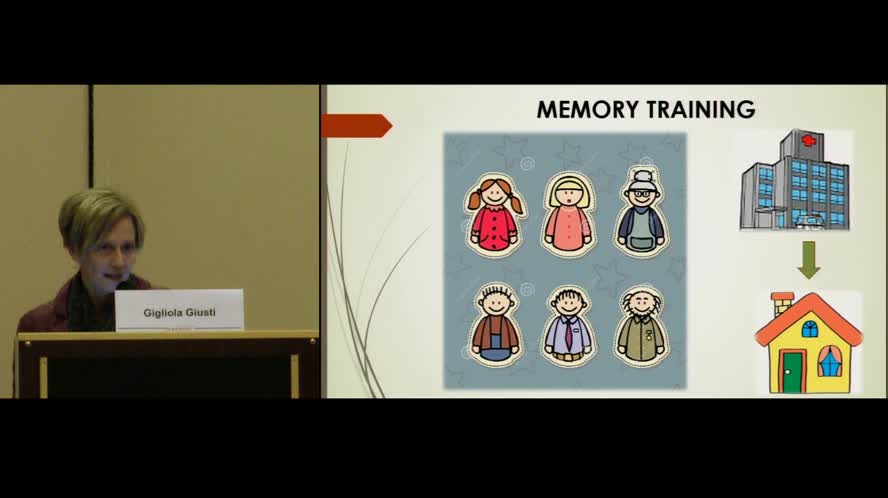 R.O.T. reality orientation therapy