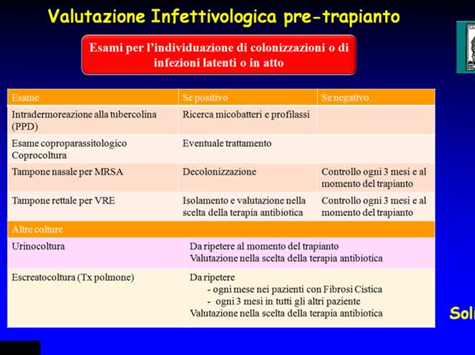 La valutazione infettivologica aspetti generali