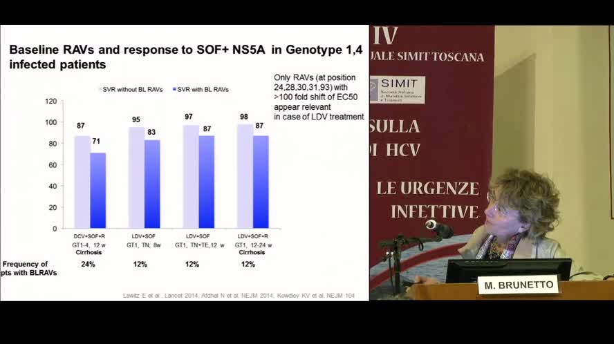 Il fallimento terapeutico