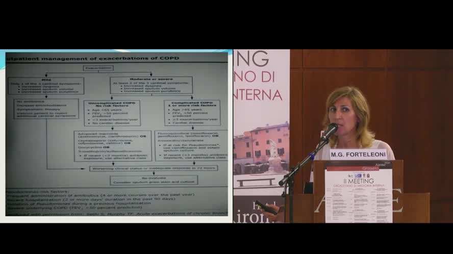 BPCO: dal trattamento delle esacerbazioni alla fase post-acuta