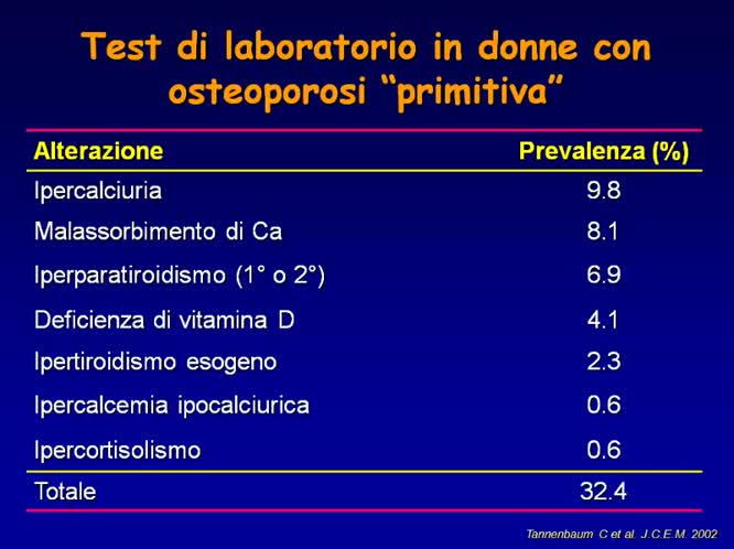 Diagnosi diffenziale